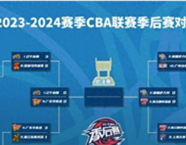 cba半决赛时间表,激情对决，精彩不容错过！
