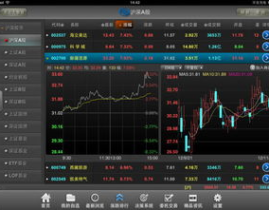 东北证券大智慧下载,市场动态与投资策略概览